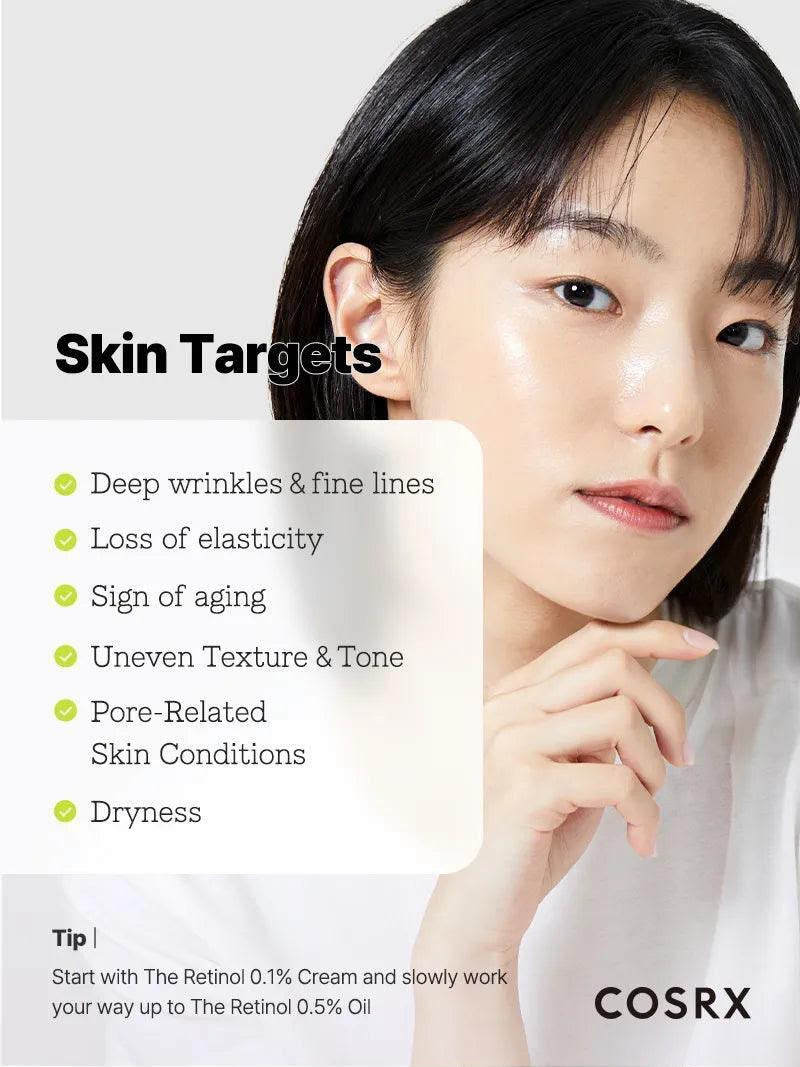 THE RETINOL 0.3 CREAM