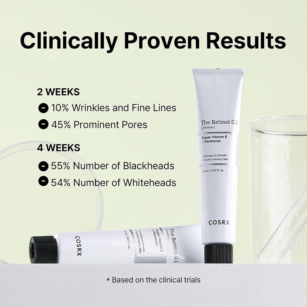 The Retinol 0.1 Cream
