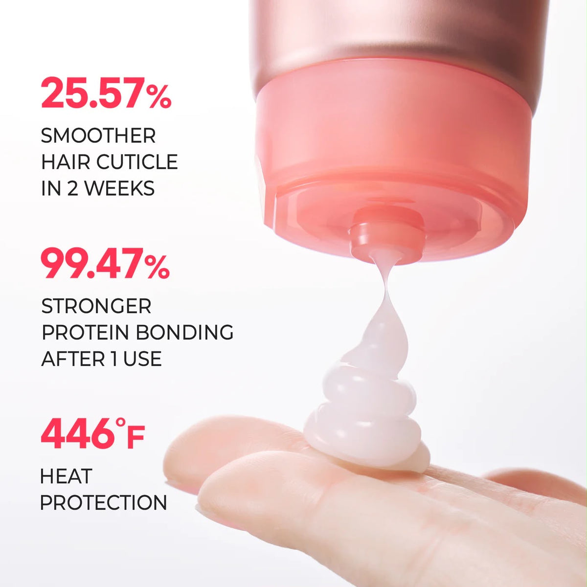 PROTEIN BONDING CARE NO WASH TREATMENT