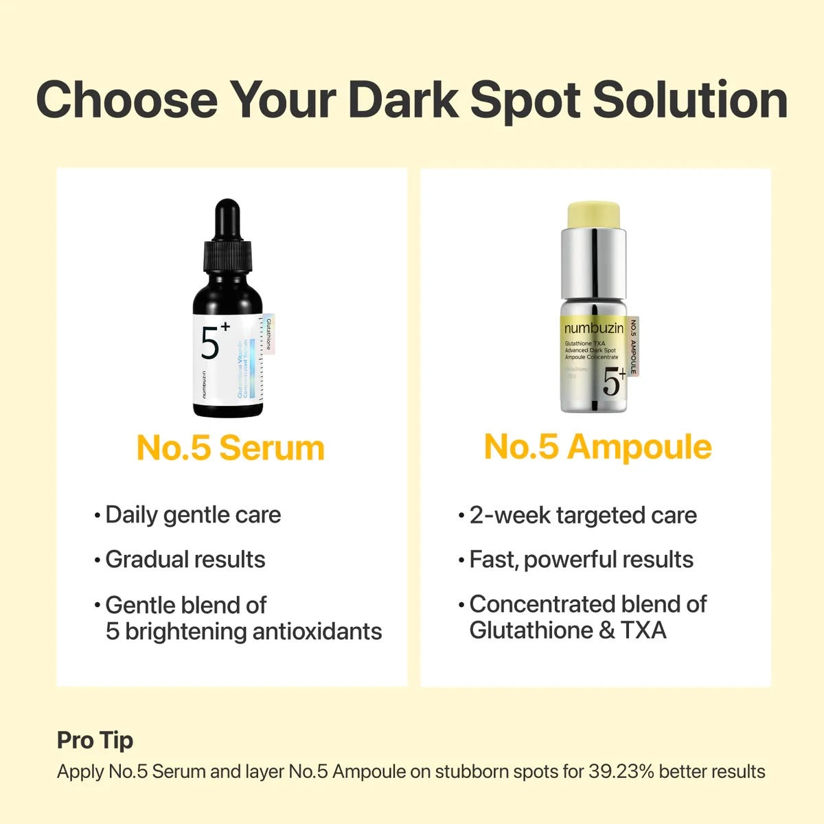 NO.5 GLUTATHIONE TXA DARK SPOT AMPOULE