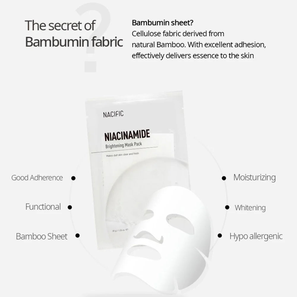 NIACIN BRIGHTENING MASK