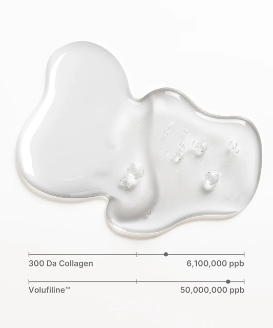 DEEP COLLAGEN ANTI-WRINKLE CREAM IN SERUM
