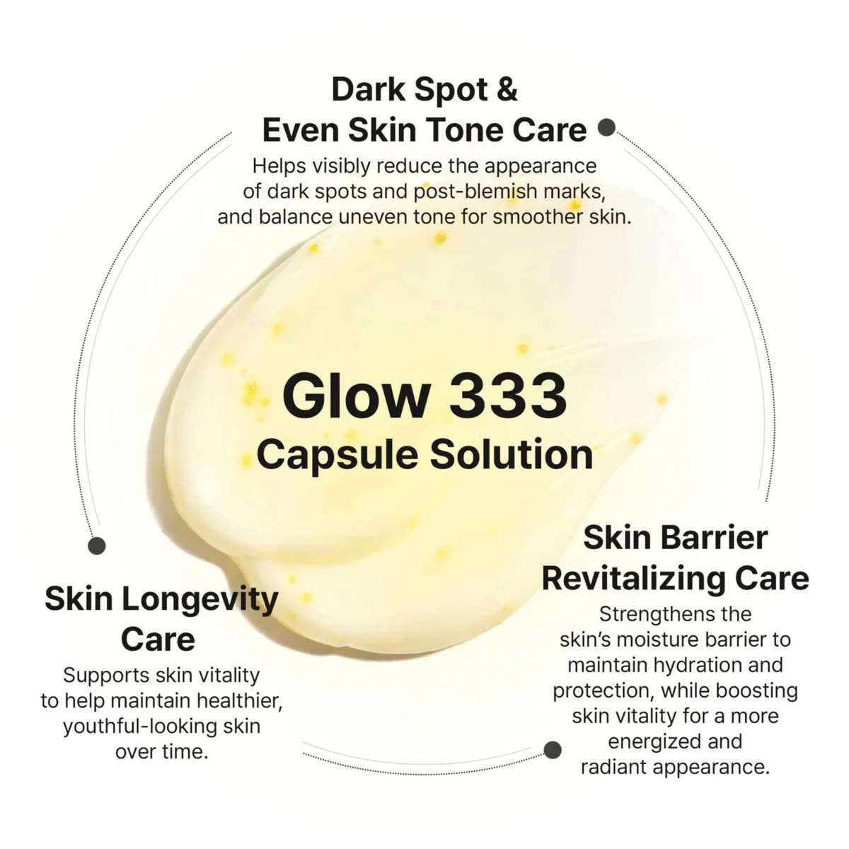 GLOW 333 CAPSULE CREAM