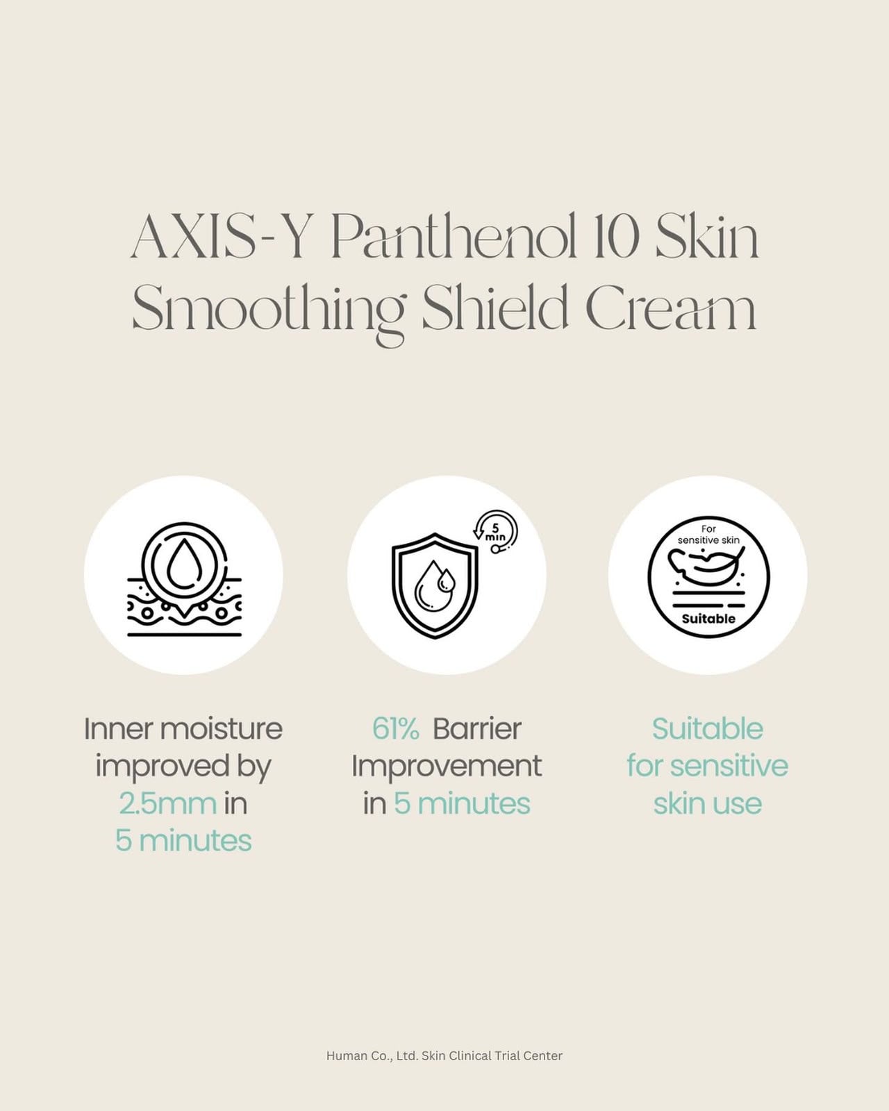 Panthenol 10 Skin Smoothing Shield Cream
