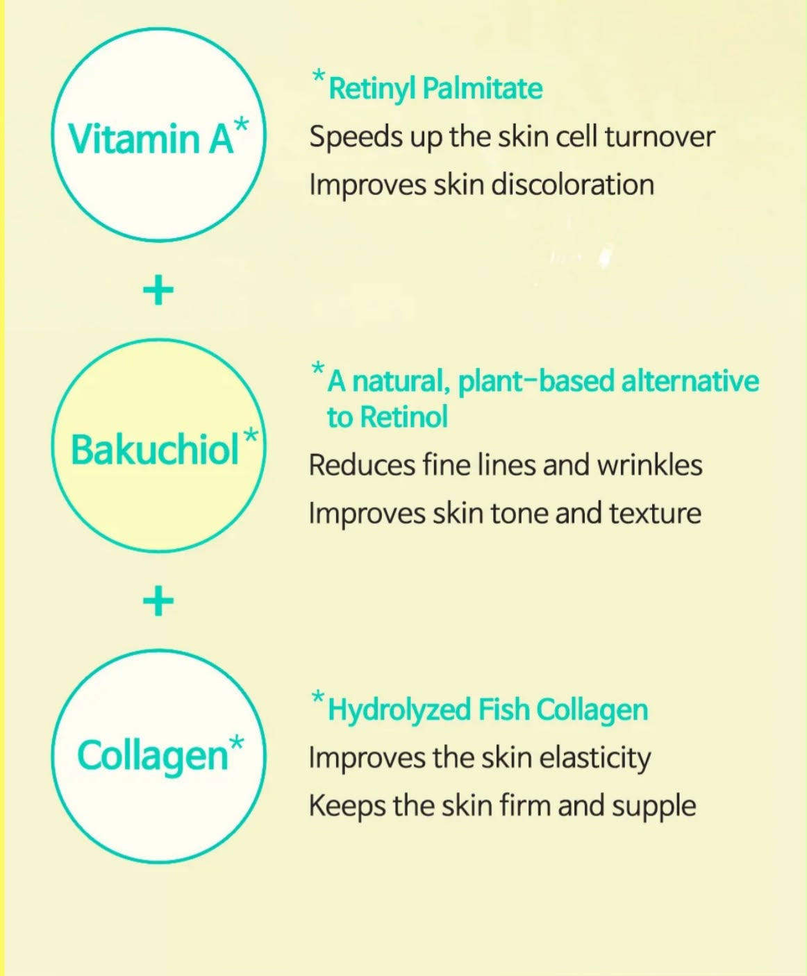VITA A BAKUCHIOL YOUTH SERUM
