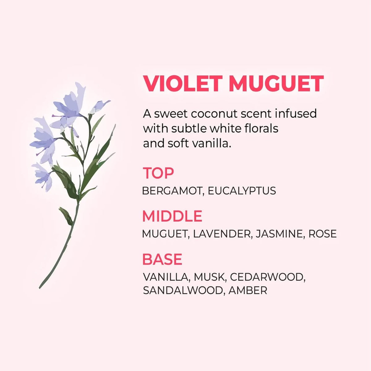 PROGEN DOUBLE BONDING CAPSULE HAIR MASK – VIOLET MUGUET