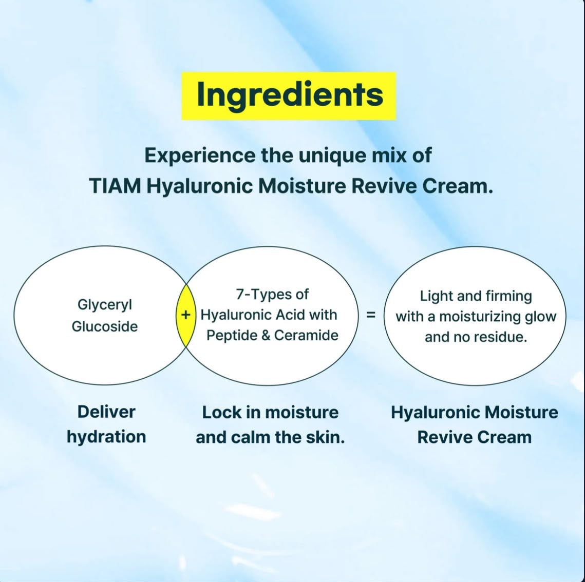 HYALURONIC MOISTURE REVIVE CREAM