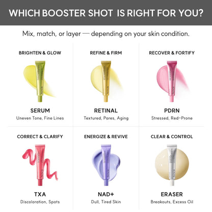 Nad+ booster shot
