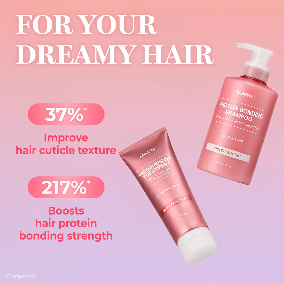 DAMAGE CARE SHAMPOO