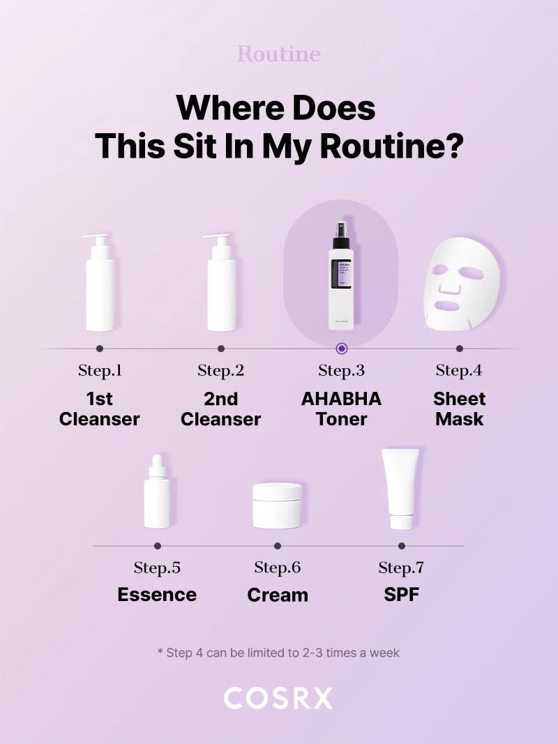 AHA/BHA CLARIFYING TREATMENT TONER