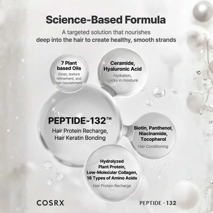 PEPTIDE-132 HAIR BONDING MINI KIT