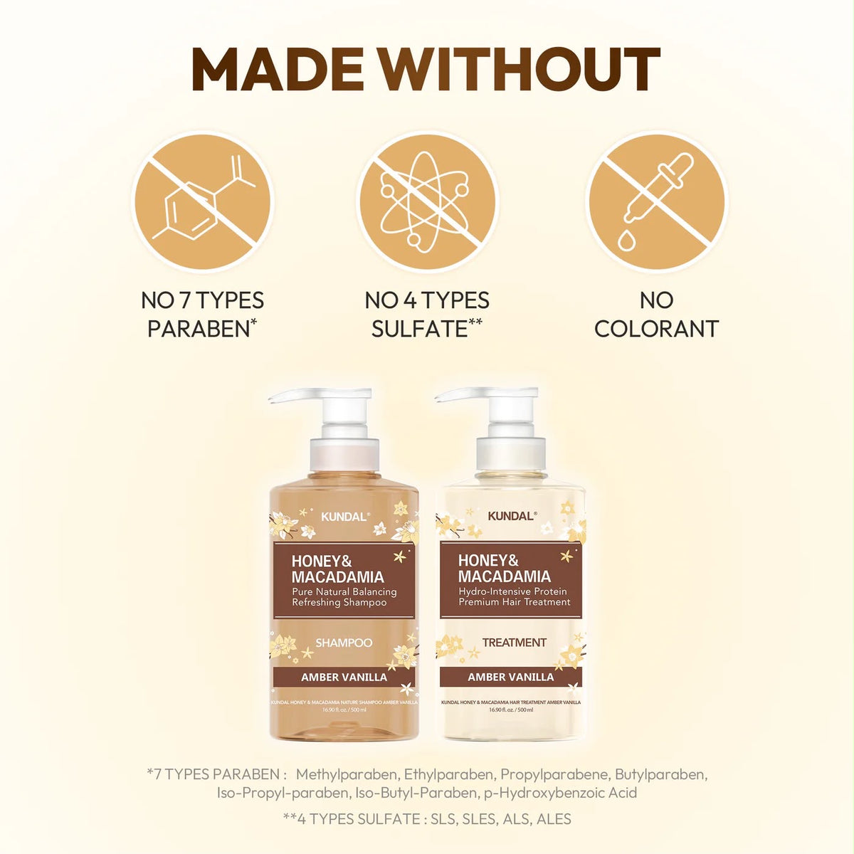 AMBER VANILLA EDITION - HONEY & MACADAMIA SHAMPOO + TREATMENT SET 500ML