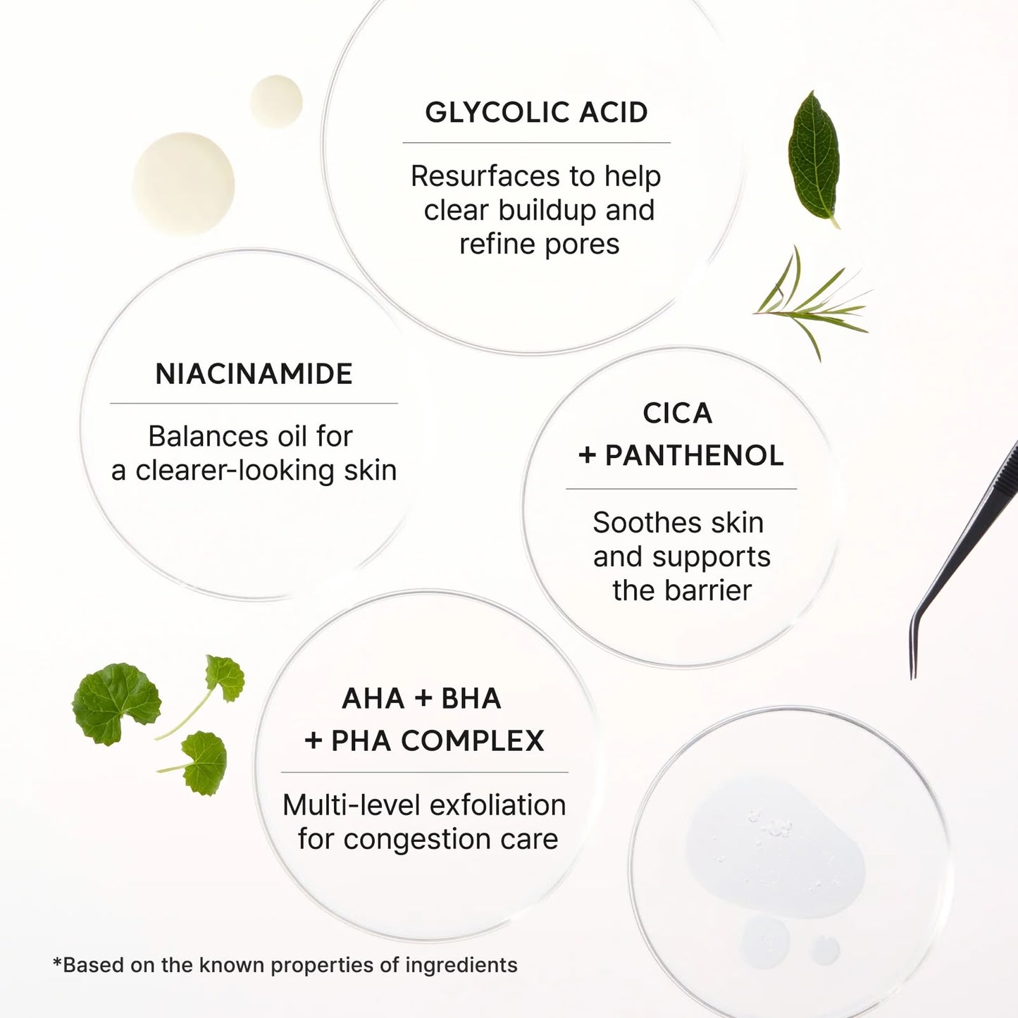 Eraser shot Glycolic Acid Booster