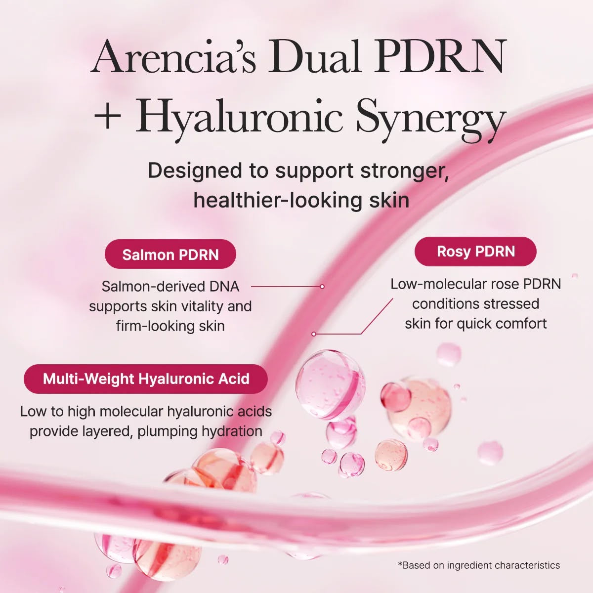 PDRN Booster shot