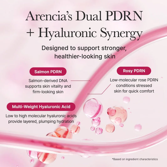 PDRN Booster shot
