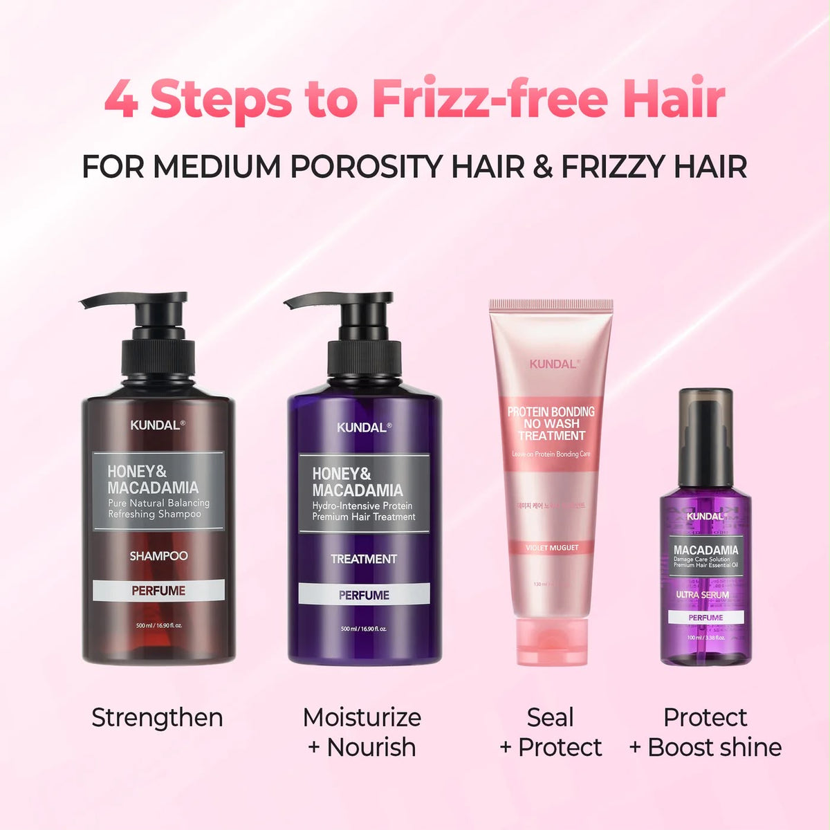 PROTEIN BONDING CARE NO WASH TREATMENT