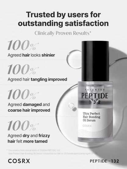 HAIR BONDING SET