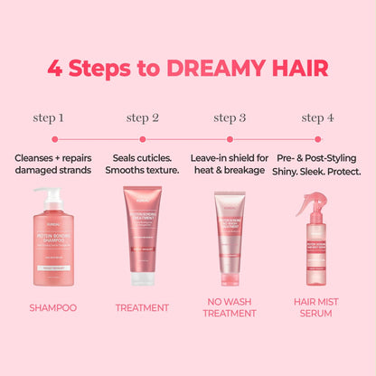 DAMAGE CARE SHAMPOO