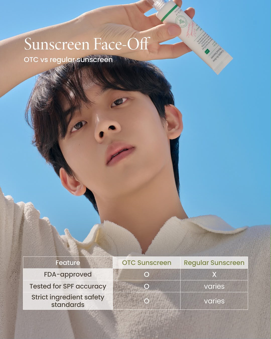 Complete No-Stress Physical Sunscreen (SPF50+/PA++++)