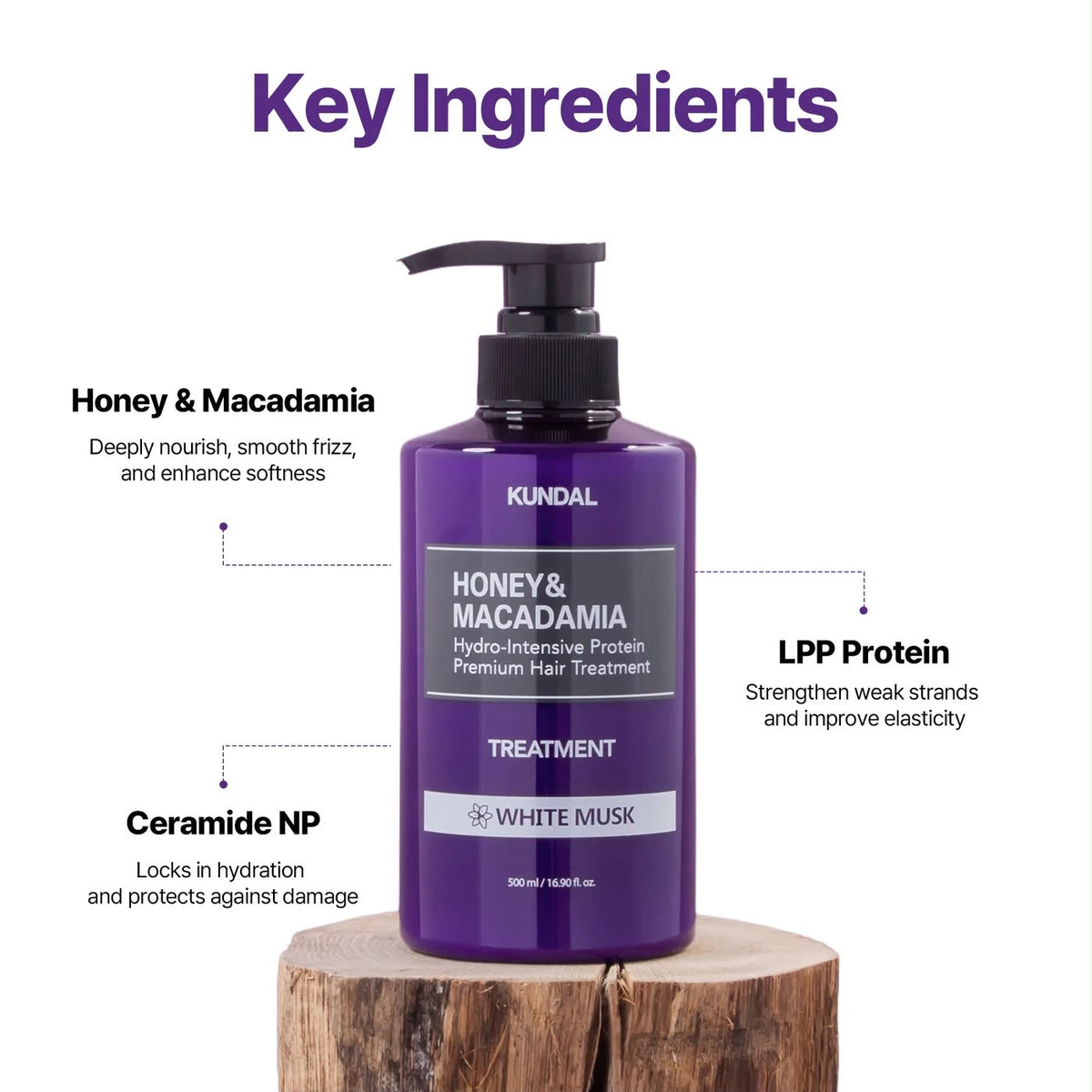 HONEY & MACADAMIA PROTEIN TREATMENT