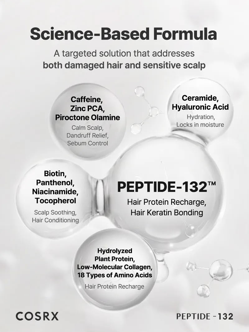 COSRX PEPTIDE-132 Ultra Perfect Hair Bonding Shampoo