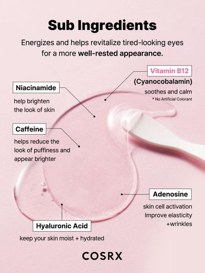 THE PEPTIDE COLLAGEN HYDROGEL EYE PATCH