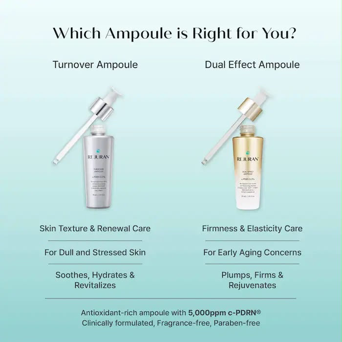 TURNOVER AMPOULE
