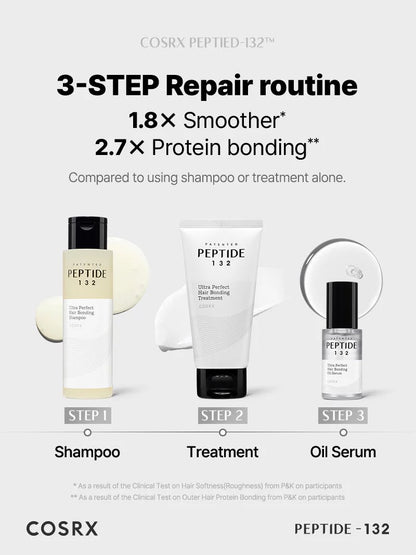 HAIR BONDING SET