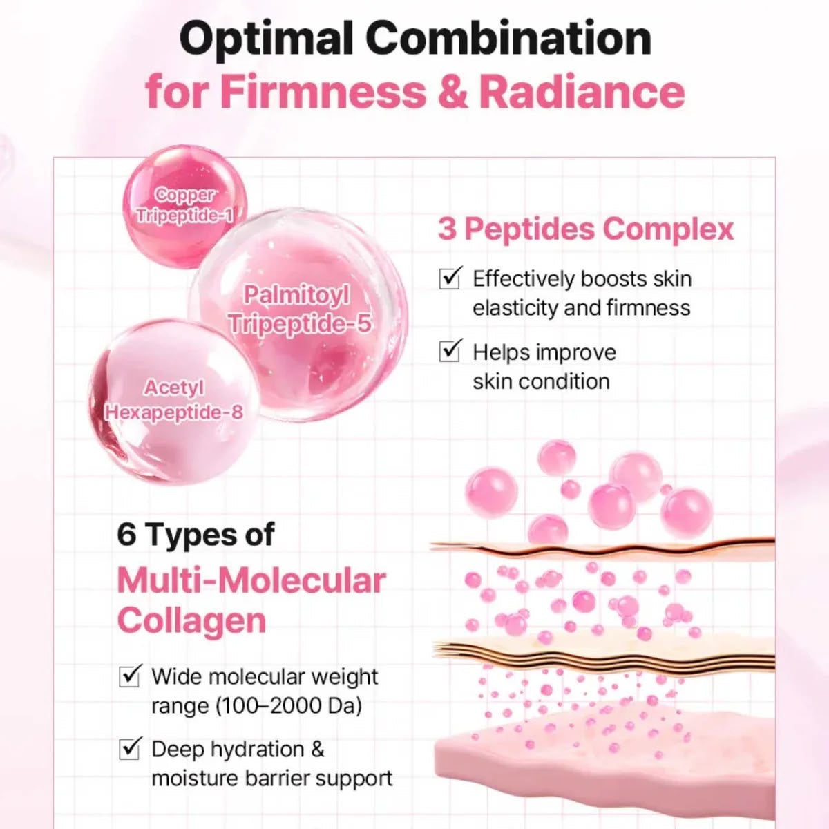 One Step Original Peptide Collagen Lifting Glow Pad