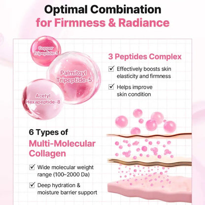 One Step Original Peptide Collagen Lifting Glow Pad