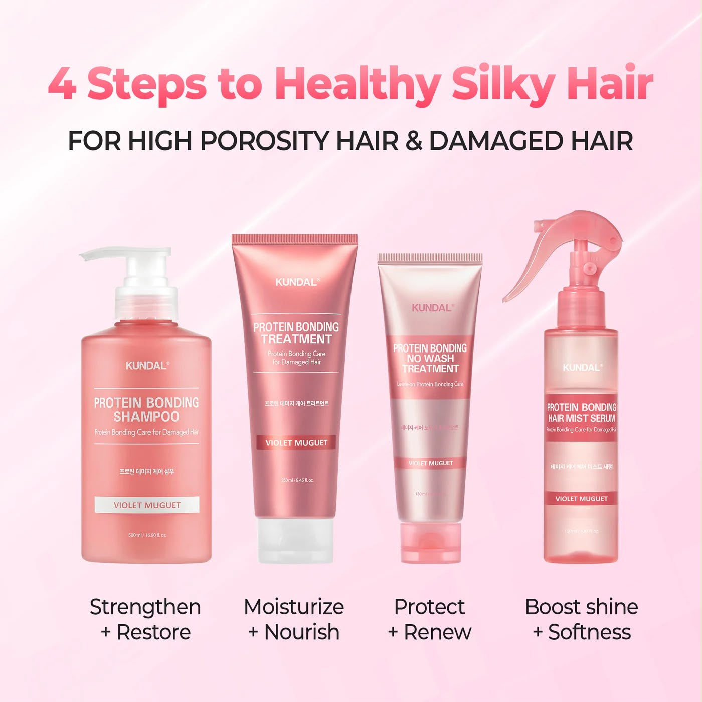 PROTEIN BONDING CARE NO WASH TREATMENT