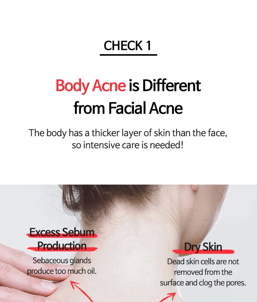 ANTI BLEMISH BODY LOTION