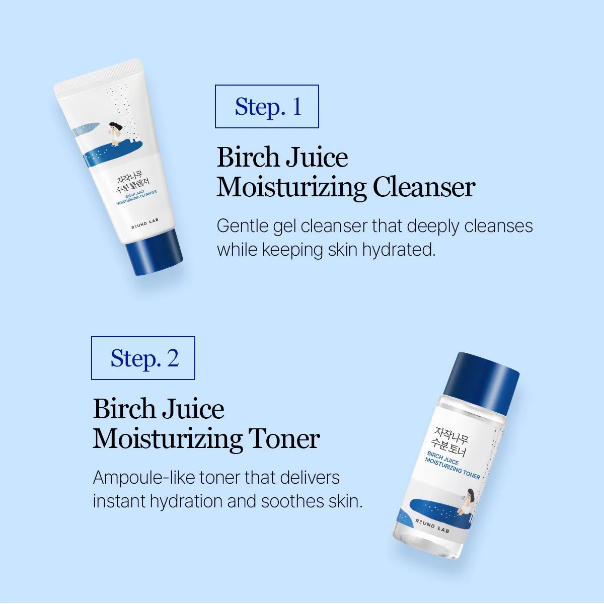 BIRCH JUICE TRIAL KIT