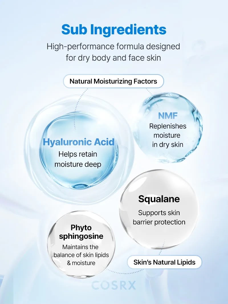 Skin barrier moisturizing cream
