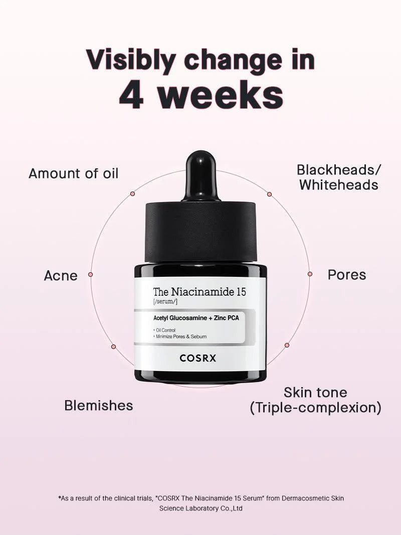 THE NIACINAMIDE 15 SERUM
