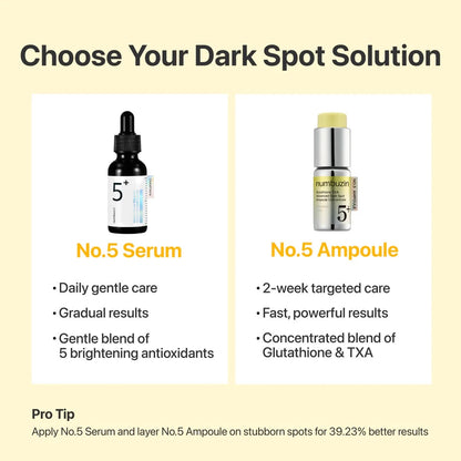 NO.5 GLUTATHIONE TXA DARK SPOT AMPOULE