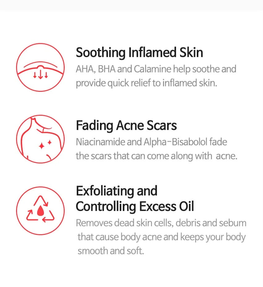 ANTI BLEMISH BODY LOTION