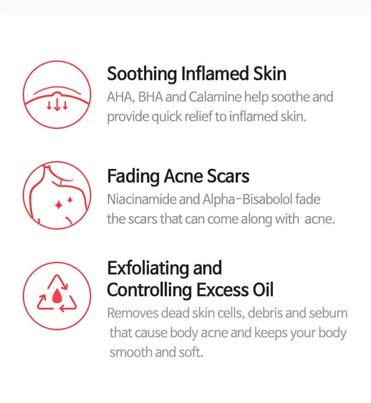 ANTI BLEMISH BODY LOTION