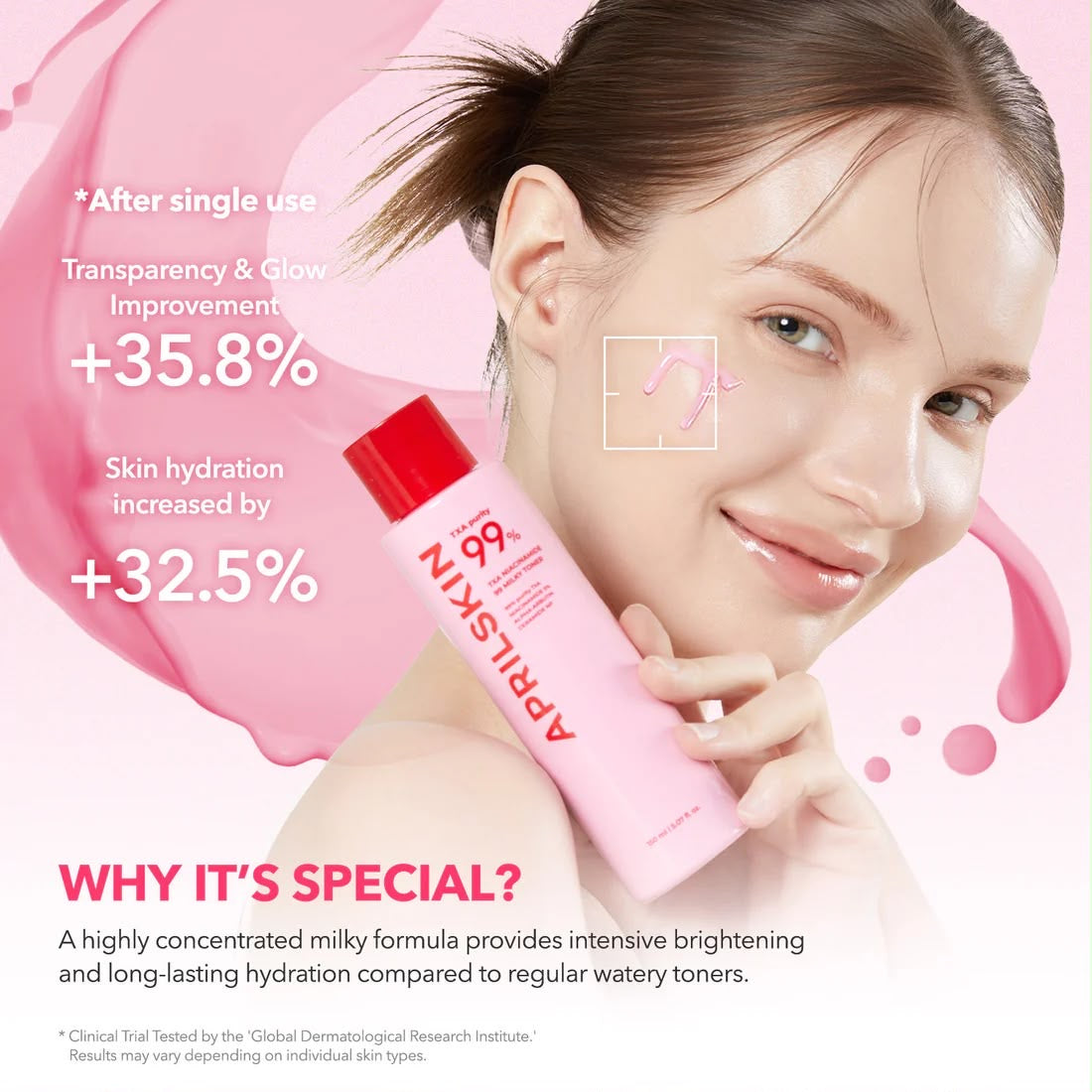 TXA NIACINAMIDE TONING SHOT 99 MILKY TONER