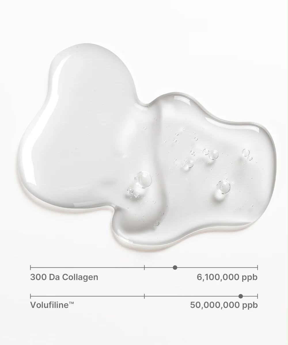 DEEP COLLAGEN ANTI-WRINKLE CREAM IN SERUM