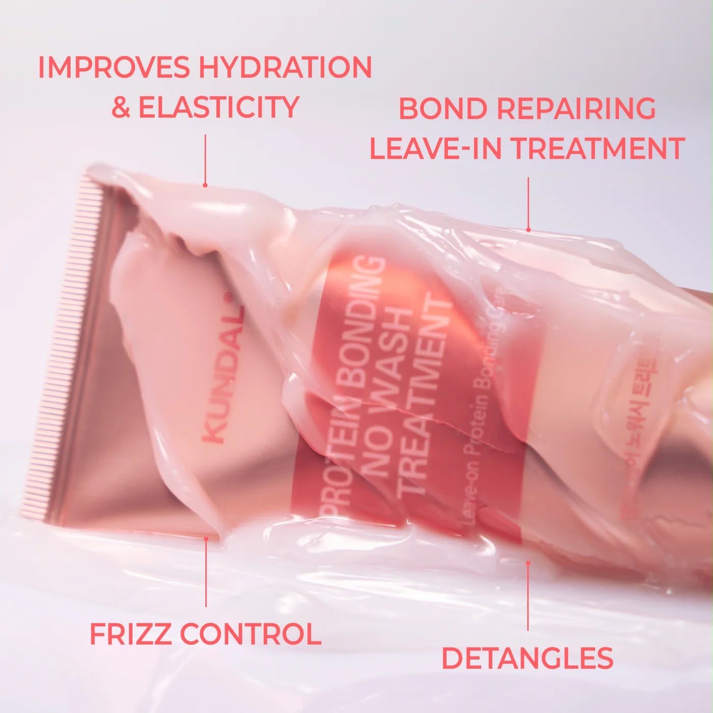 PROTEIN BONDING CARE NO WASH TREATMENT