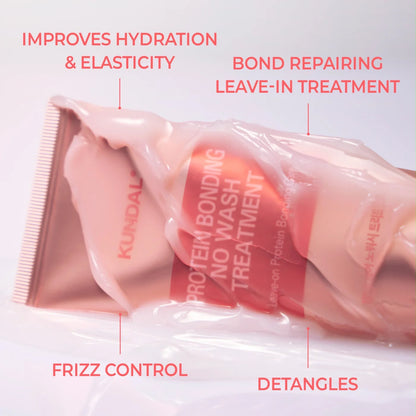 PROTEIN BONDING CARE NO WASH TREATMENT