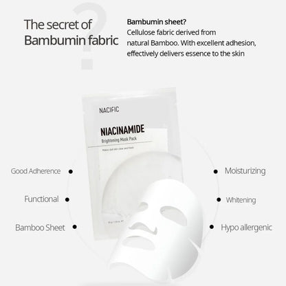 NIACIN BRIGHTENING MASK