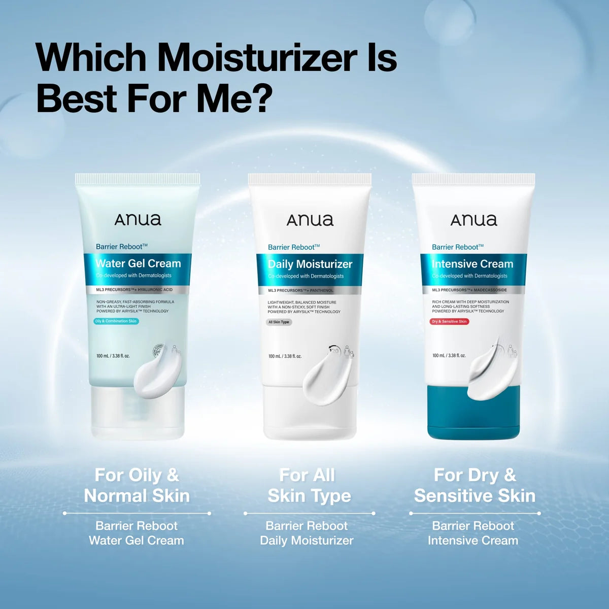 Barrier Reboot Daily Moisturizer