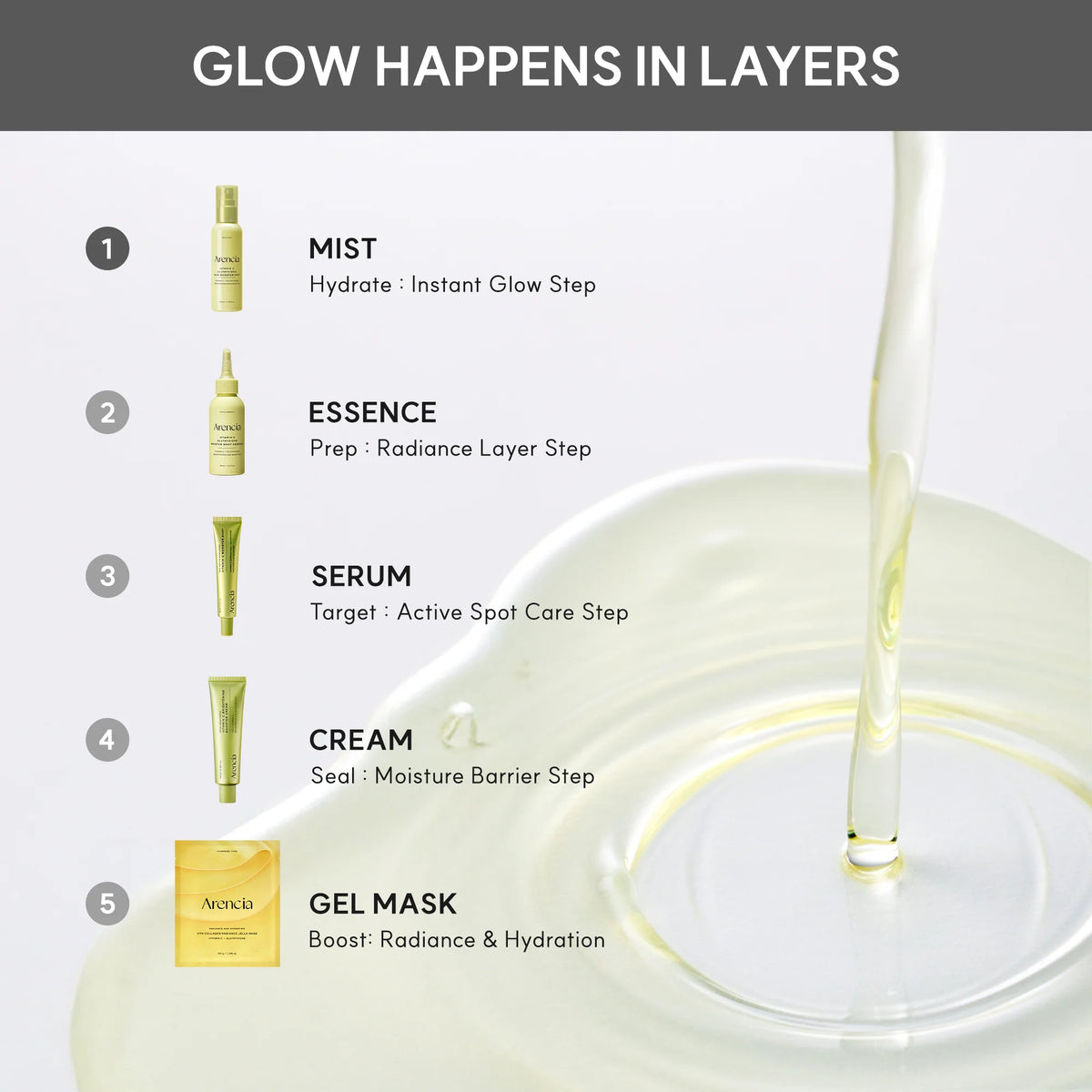 Vitamin C Glutathione Skin Booster Mist