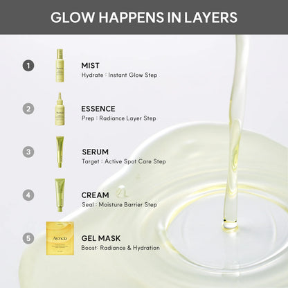 Vitamin C Glutathione Skin Booster Mist