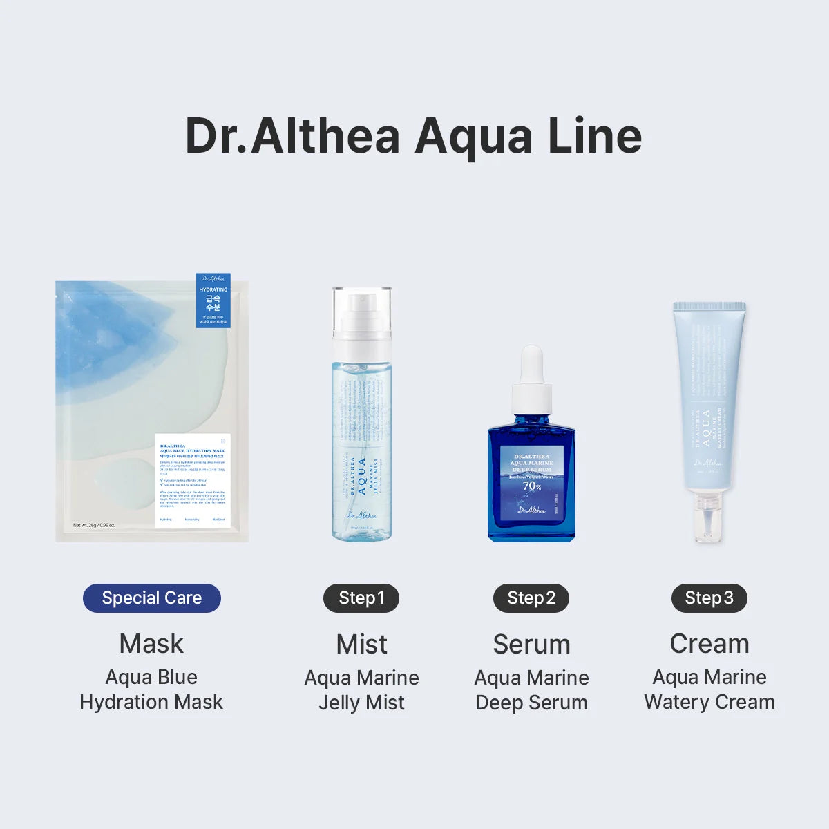 AQUA MARINE DEEP SERUM