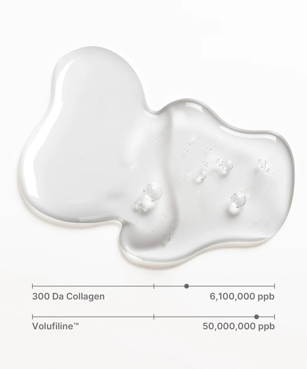 DEEP COLLAGEN ANTI-WRINKLE CREAM IN SERUM