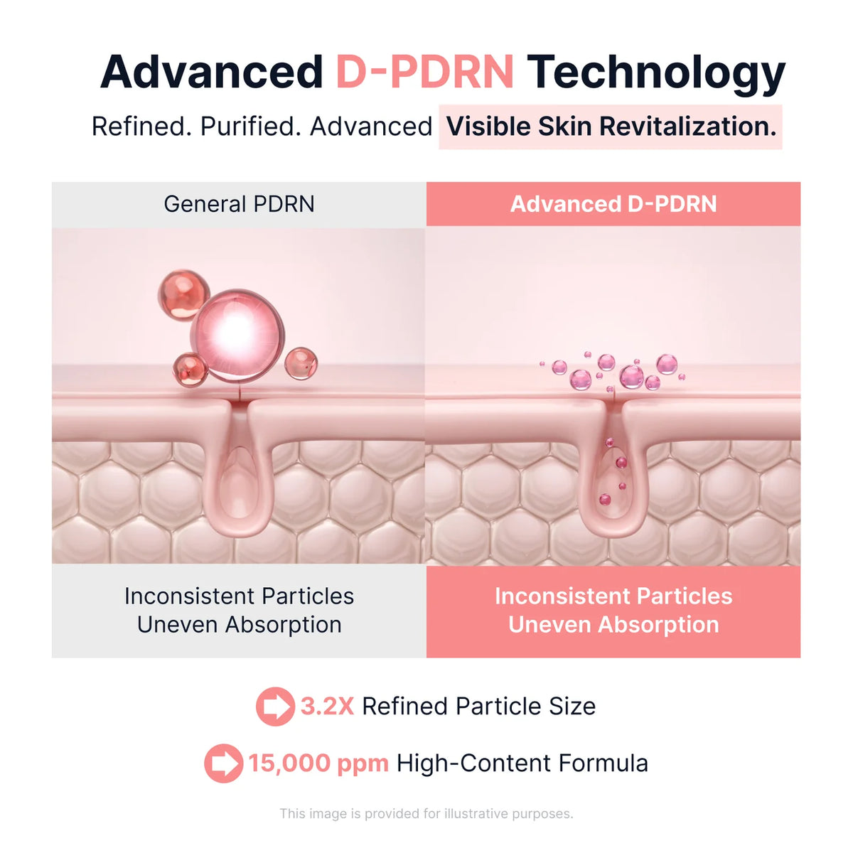 Collagen Peptide Pink PDRN Glow Intensive Ampoule