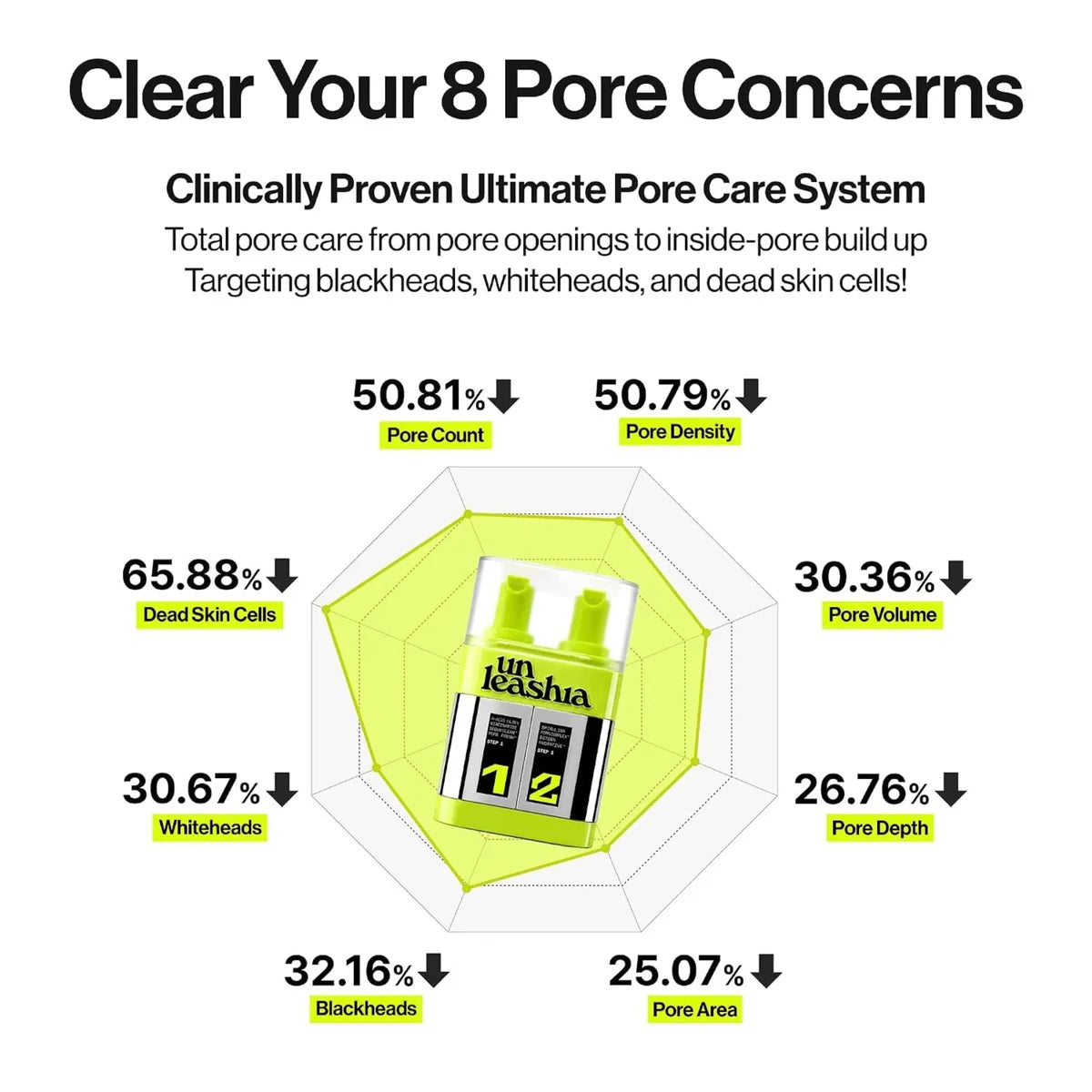 TWO STEP ZERO PORE OVERNIGHT BUBBLE MASK